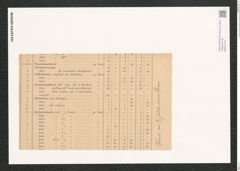 Diatomeae indet. Zeichnungen Sammlung Grunow (NHMW-BOT-W0371144)